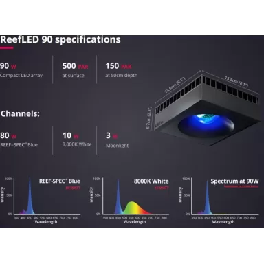 Red Sea ReefLed 50