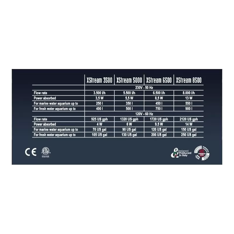 Sicce XStream 5000 l/h