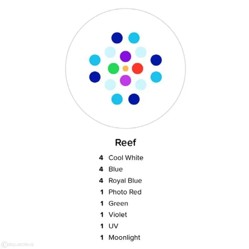 AI Prime 16 HD White