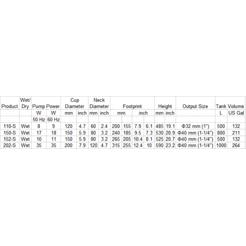 Octo Classic 110 S Space Saving Skimmer