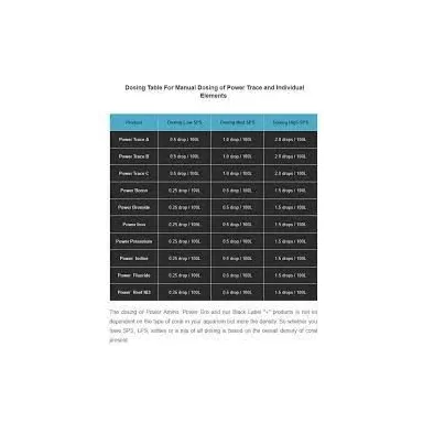 Coral Essentials Coral Power Amino 100ml