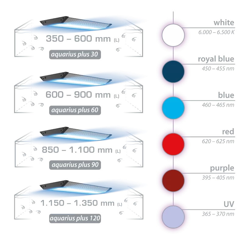 Aqua Medic Aquarius 60 Plus