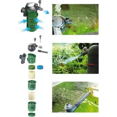 EHEIM BINNENFILTER AQUABALL 180 210 650 L H 2403 020