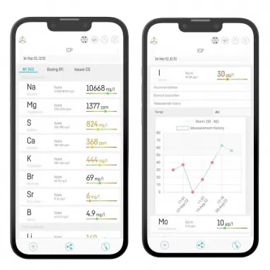 Reeffactory smart icp oes 2