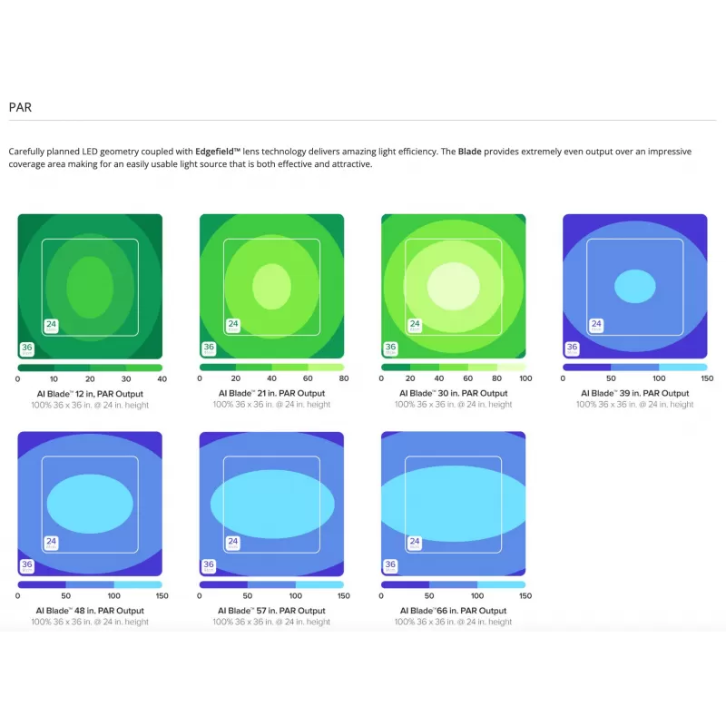 Kaufen Sie AI Blade 48/122 cm - Coral Glow 100w | Coralandfishstore.nl