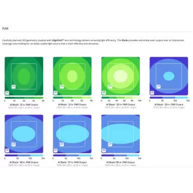 AI Blade 12/30 cm - Coral Growth 20w kopen | Coralandfishstore.nl
