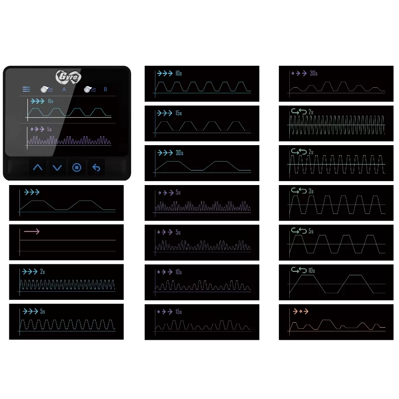 Maxspect Gyre Cloud Controller | Schnelle Lieferung | Coralandfishstore.nl
