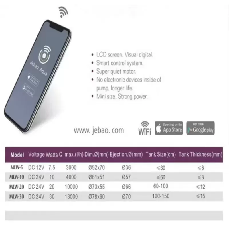 Jecod SLW-30 M bestellen? l Coralandfishstore.nl