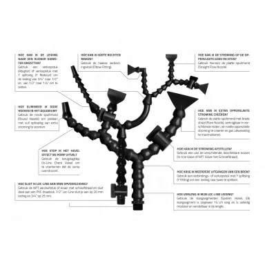 Loc Line 1 4 Round Nozzle 6 mm